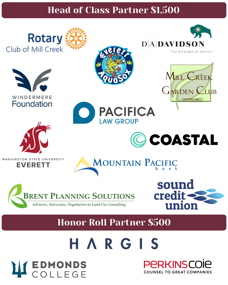 Jan 20 Head of Class